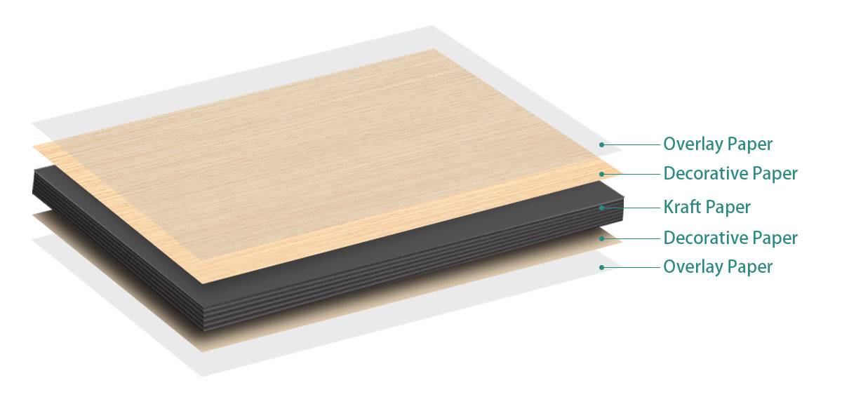 CGL, compact grade laminate, solid grade laminate, cubicles, toilet cubicles, changing cubicles, sunbed cubicles, tanning cubicles, gym cubicles, school toilet cubicles, epcot cubicles